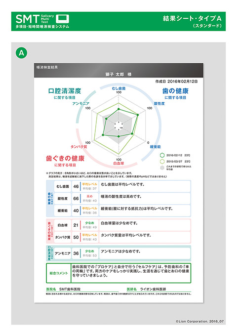 虫歯治療後　44_6